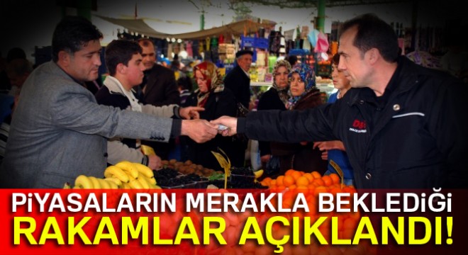 Enflasyon rakamları açıklandı!