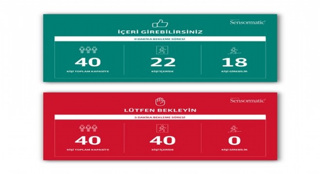 İnsan yoğunluğunun fazla olduğu alanları teknoloji ile kontrol edin
